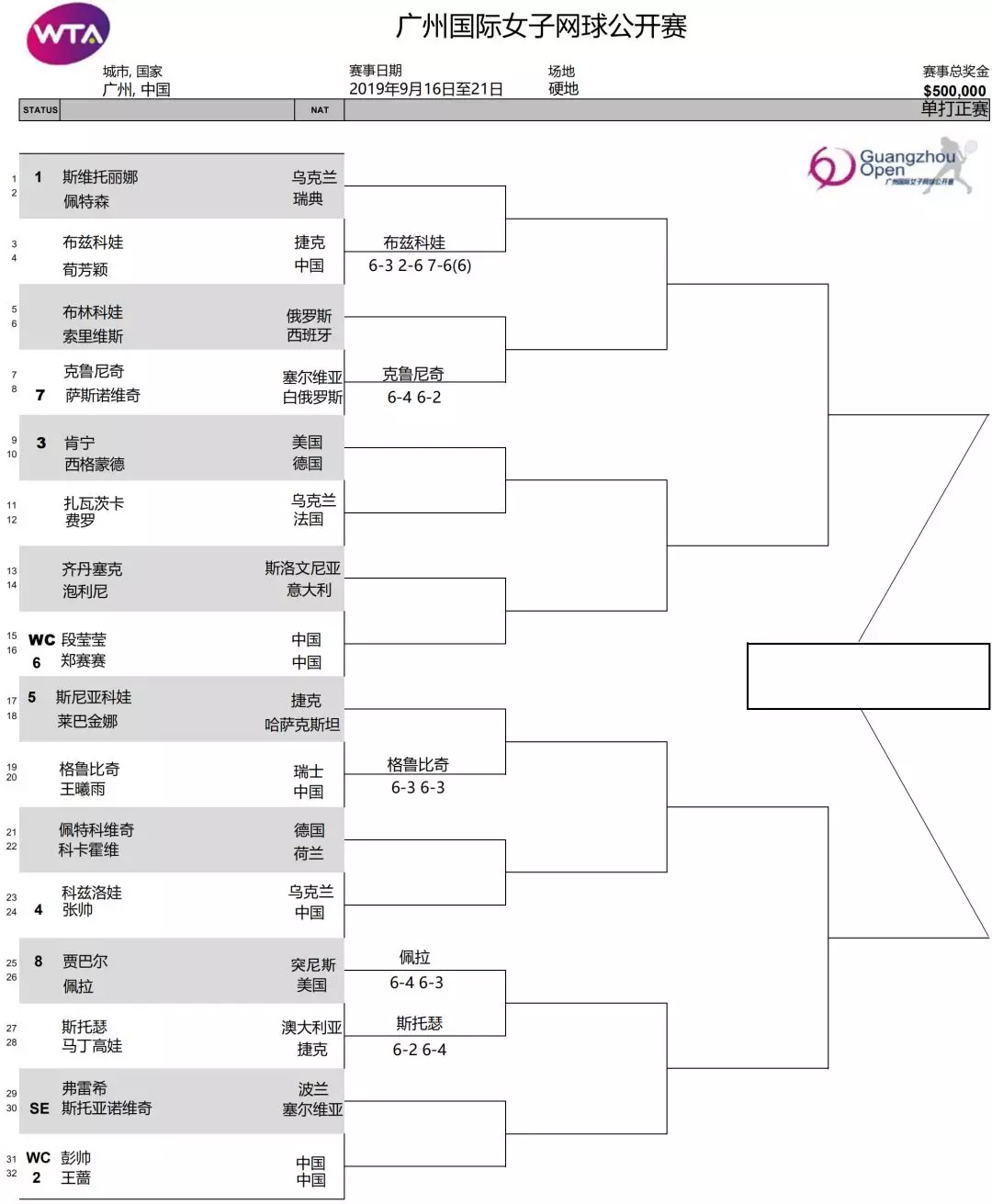 九游会试玩体育20190927101917