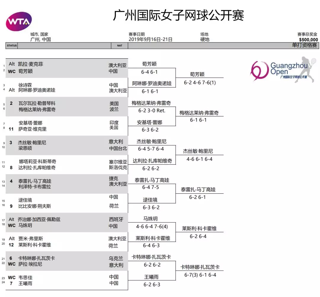九游会试玩体育20190927104217